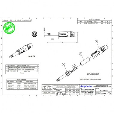 Amphenol ACPM-KN Разъемы